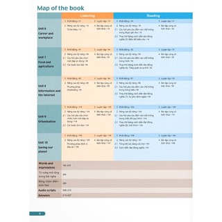 Sách Ielts Trung Học - Book 2 Upper-Intermediate