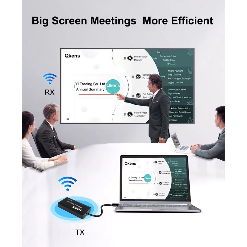 Bộ ChuyểN ĐổI HDMI 150m Không Dây Cho PS3 PS4 NS Camera / PC Sang TV / MáY ChiếU 1080p Can 1x2 1x3 1x4 1 To 2 3 4