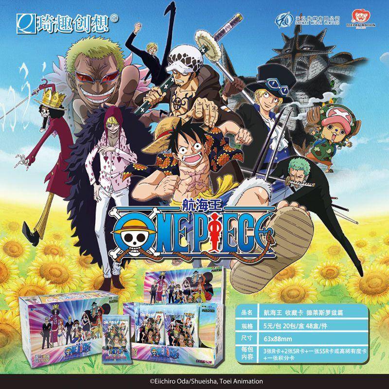 Nhân Vật Luffy Trong Phim Hoạt Hình One Piece Chất Lượng Cao