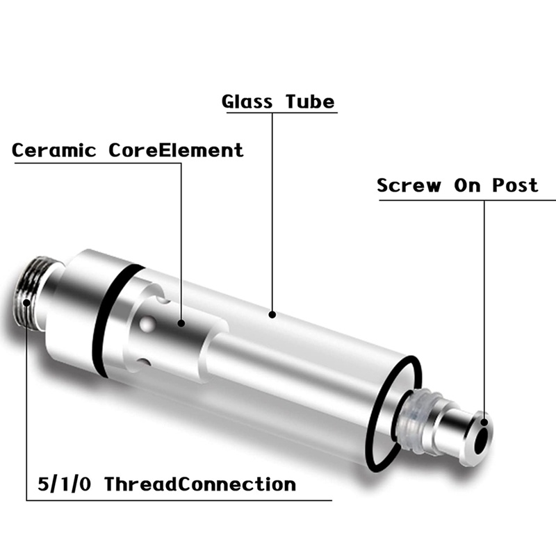 Bộ 10 Hộp Rỗng 1.0ML Bằng Gốm Đựng Thực Phẩm Tiện Dụng