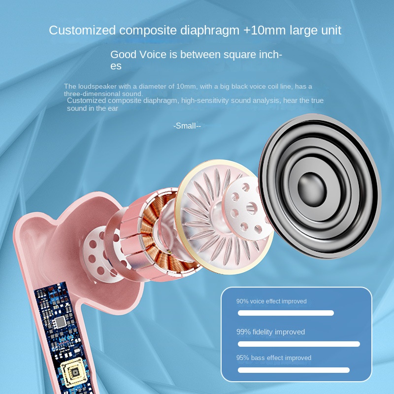 Tai Nghe Bluetooth Không Dây TZUZLTWS Âm Thanh HIFI Stereo 9D Chống Nước 2023 Mới