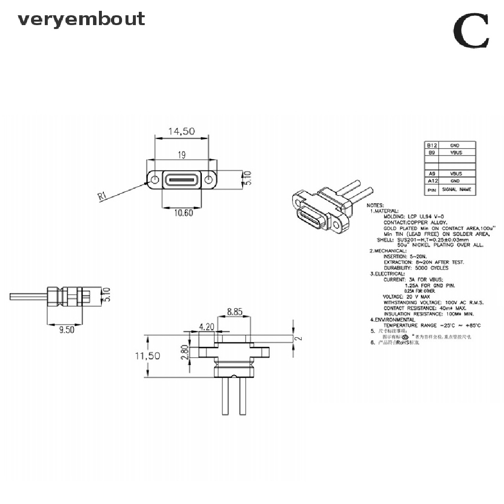 Ut Dây Cáp Sạc Nhanh Giao Diện Usb Type C 2 Chấu Chống Thấm Nước Tiện Dụng