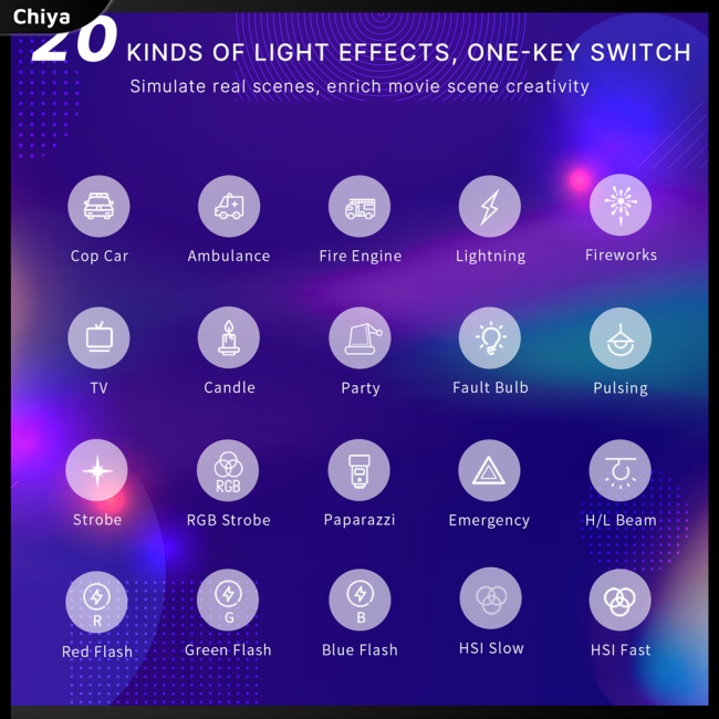 Đèn Led Ulanzi Vl120 Rgb Mini Bỏ Túi Dùng Chụp Ảnh Cầm Tay Tiện Dụng