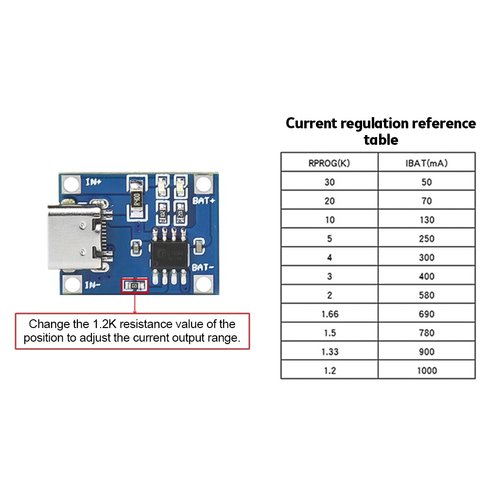 RIRIHI Bảng mạch sạc pin lithium 18650 TP4056 DC4.5V-5.5V chuyên dụng