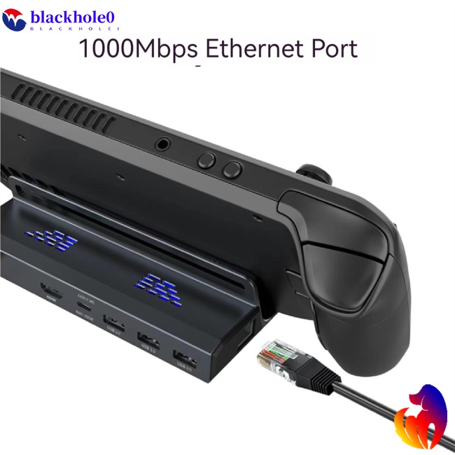 Đế Chuyển Đổi Video Đa Năng Có Giá Đỡ Cho Bảng Điều Khiển Hơi Nước