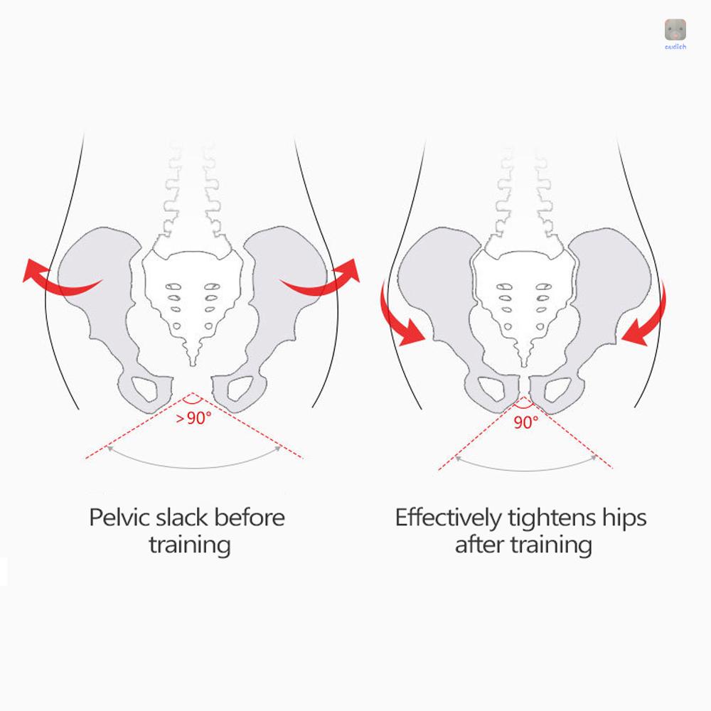 Dụng Cụ Luyện Tập Cơ Đùi Tại Nhà Tiện Dụng