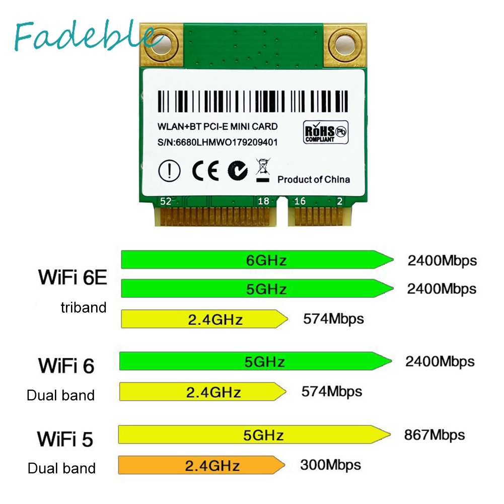 Thẻ Mạng Mini PCIe Băng Tần Kép 5.2 537 6 Chuyên Dụng Chất Lượng Cao