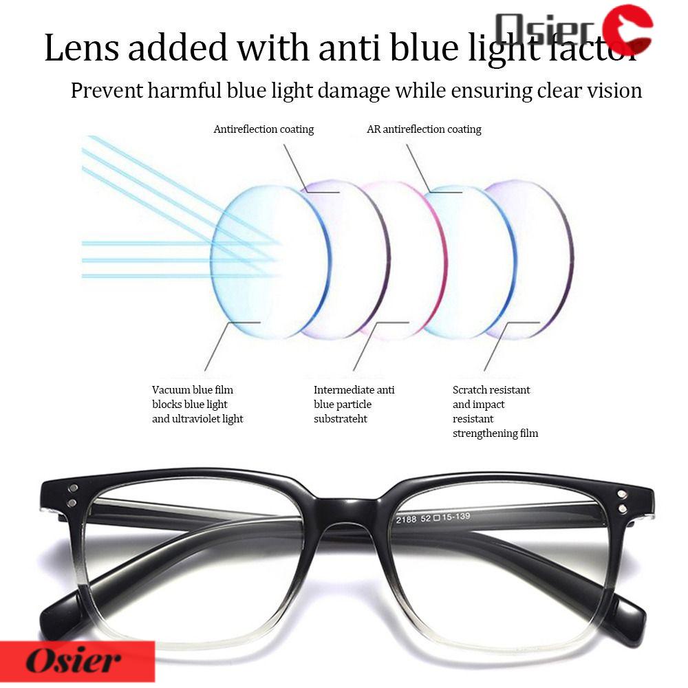 Mắt Kính Đọc Sách Chống Ánh Sáng Xanh Kiểu Cổ Điển 1 Cho Nam &amp; Nữ