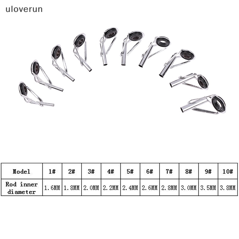 Set 8 Vòng Inox Cố Định Cần Câu Cá Chuyên Dụng vn