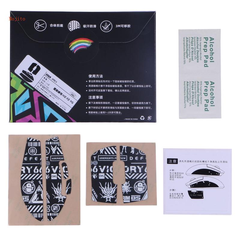 Miếng Dán Chống Mồ Hôi Cho GPro X Superlight