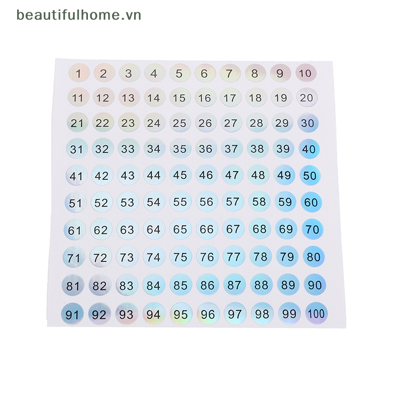 Set 1-500 Nhãn Dán Đánh Dấu Số Laser Trang Trí Móng Nghệ Thuật