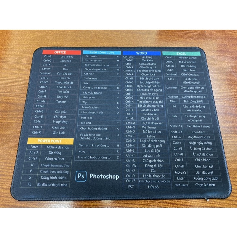 Chuột Máy Vi Tính Văn Phòng Máy Bàn PC Laptop Có Dây Đen Kết Nối Usb 2.0 Dài 1m