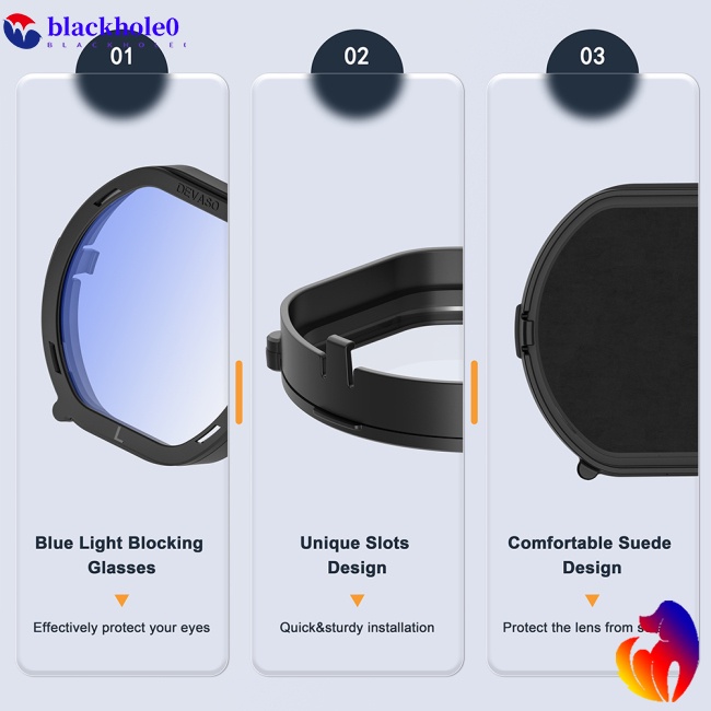 Bộ Khung Bảo Vệ Ống Kính Vr Vr2 Chống Trầy Tháo Lắp Nhanh Tiện Dụng