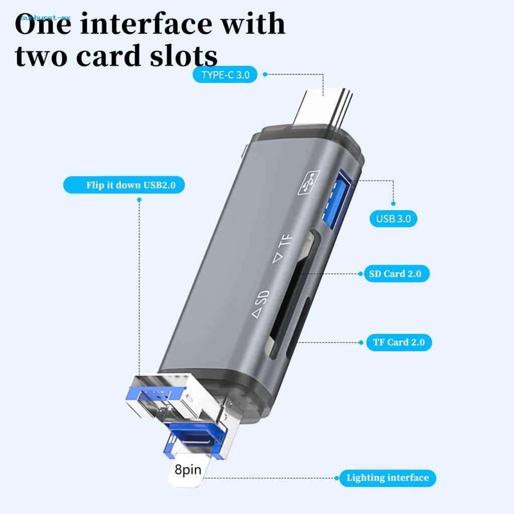 Đầu Đọc Thẻ USB Tốc Độ Cao Đa Giao Diện Tiện Dụng