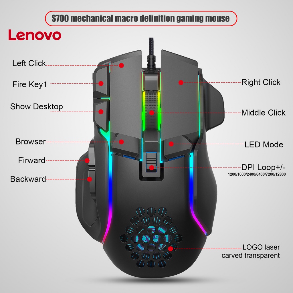 Chuột Quang Chơi Game Có Dây 10 Nút Bấm Họa Tiết Hoa Hướng Dương Chuột Chơi Game Giao Diện USB 12800DPI 12800DPI