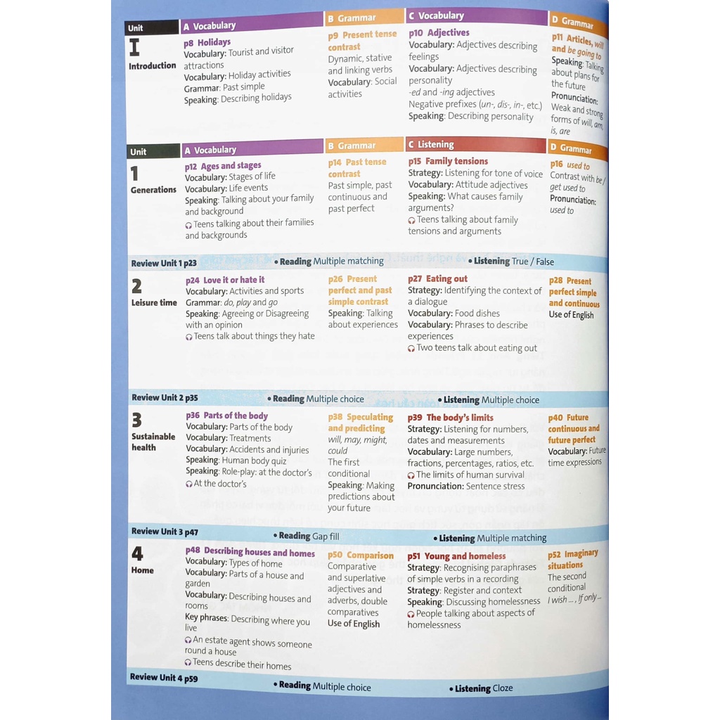 Sách Tiếng Anh 11 Friends Global - Student Book