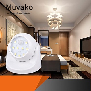 Đèn LED Cảm Ứng Ban Đêm Mới MUVAKO