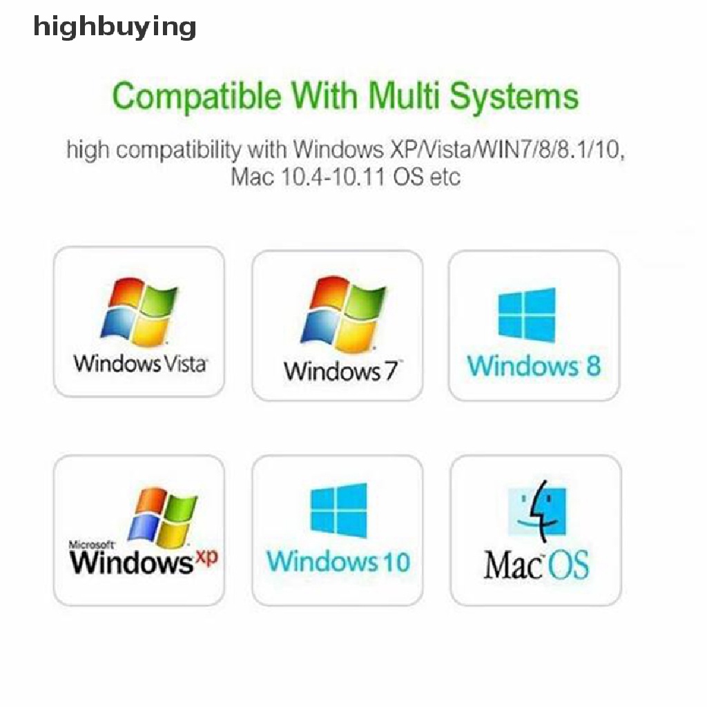 Usb Thu Sóng WiFi Băng Tần Kép 150Mbps Lan 802.11 2.4G / 5G