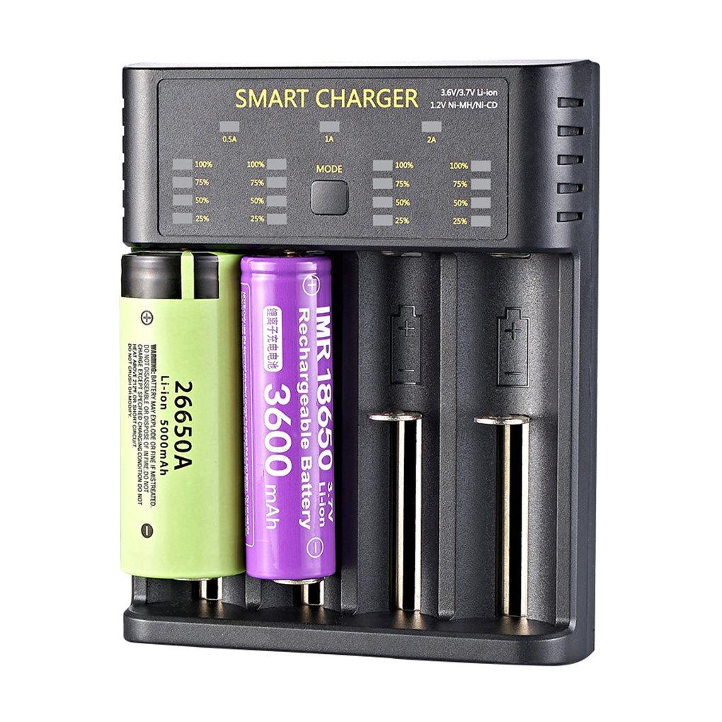 Đế Sạc Pin Lithium 18650 4 Khe Cắm USB Đứng