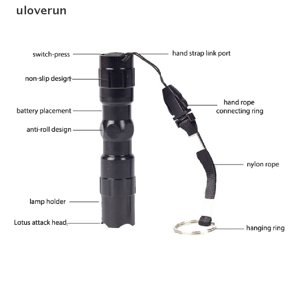 Đèn Pin Led Mini Chống Thấm Nước Tiện Lợi Dành Cho Hung Camp