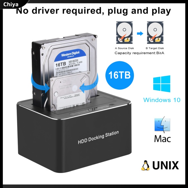 Hộp Đựng Ổ Cứng Usb 3.0 2.5 / 3.5 Inch Sata
