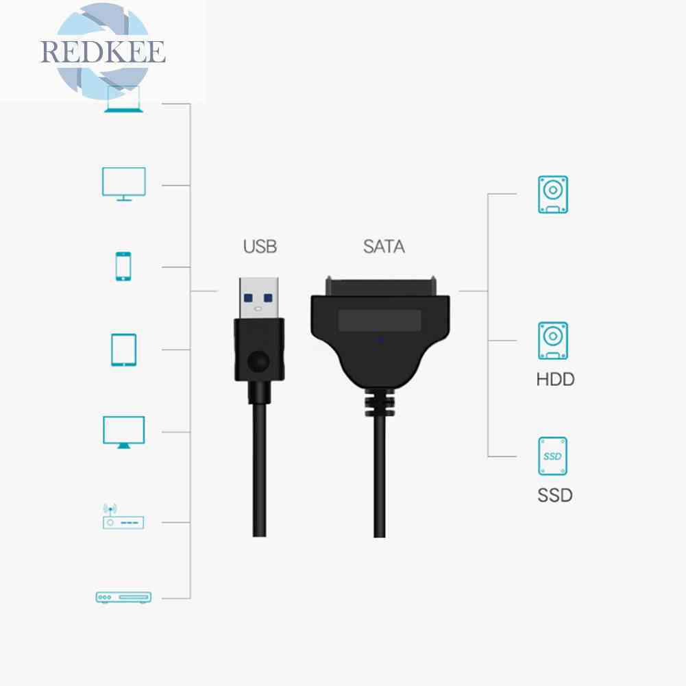 Cáp ChuyểN ĐổI USB 3.0 Sang SATA 3 Gbps, Hỗ Trợ Ổ CứNg SSD HDD 2.5 Inches Cho PC / Laptop