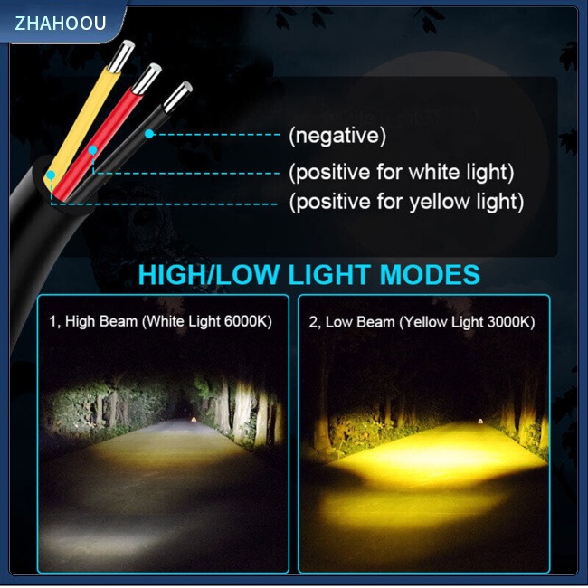 ☃Nhà Cửa☃ Set 2 Đèn Pha Led Chiếu Sương Mù Hai Màu Sắc Hình Chim Cú Dành Cho Xe Mô Tô