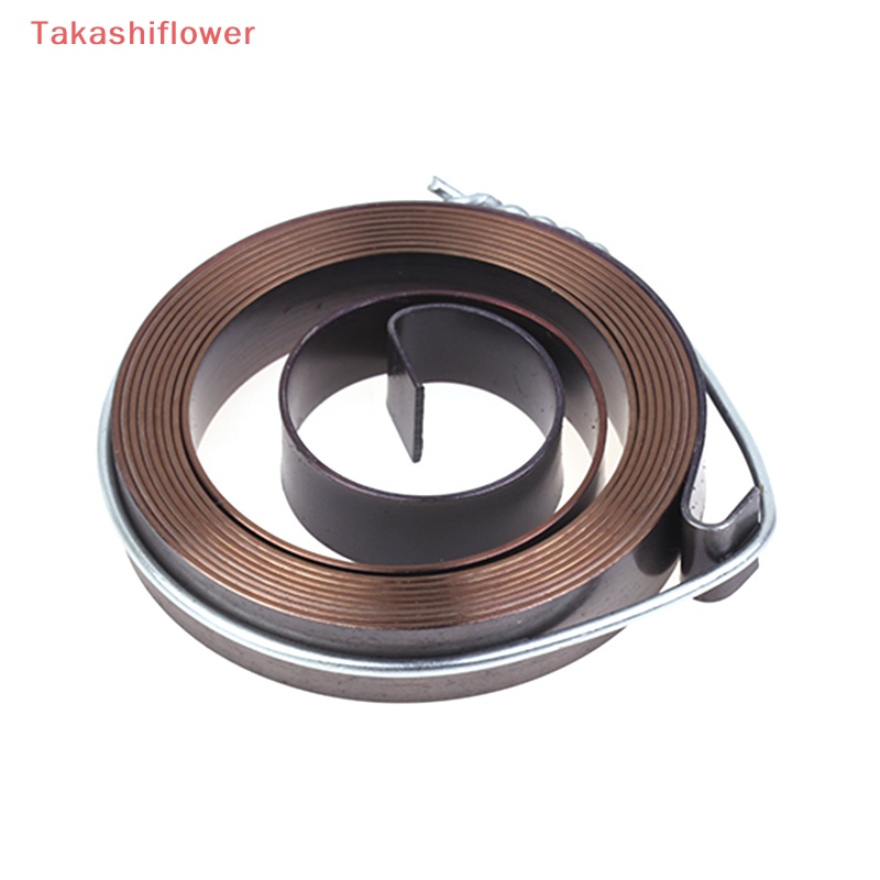 1 Cuộn Dây Lò Xo Mở Rộng 0.7-1.5 Độ Dày 680-1540mm Chuyên Dụng