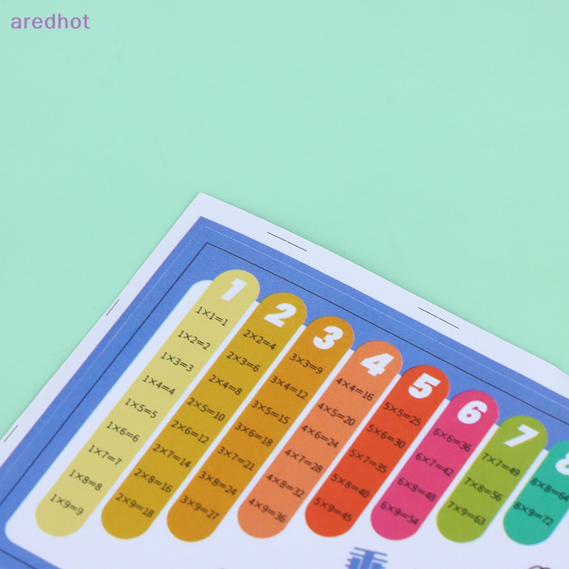 Set 2 Bàn Học Đa Năng Trang Trí Nhà Búp Bê Tỉ Lệ 1: 12 Mới