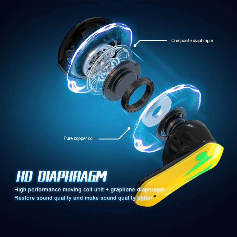 Tai Nghe Nhét Tai Bluetooth Không Dây X16 pro Âm Thanh Nổi HiFi Kèm Hộp Sạc Cho redmi note 12 pro mi poco f5 f5pro