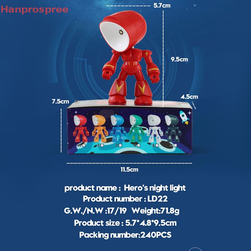 Đèn Ngủ Mini Ánh Sáng Ban Đêm Dùng Đọc Sách Cho Trẻ Em