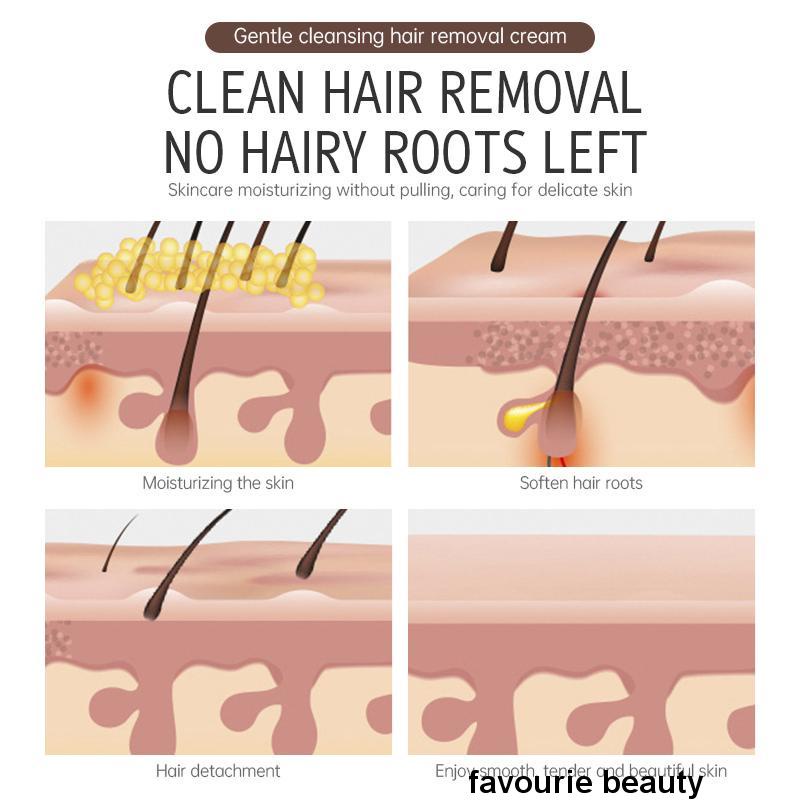 ✨✨Kem Tẩy Lông Vĩnh Viễn Không Gây Kích Ứng 60g