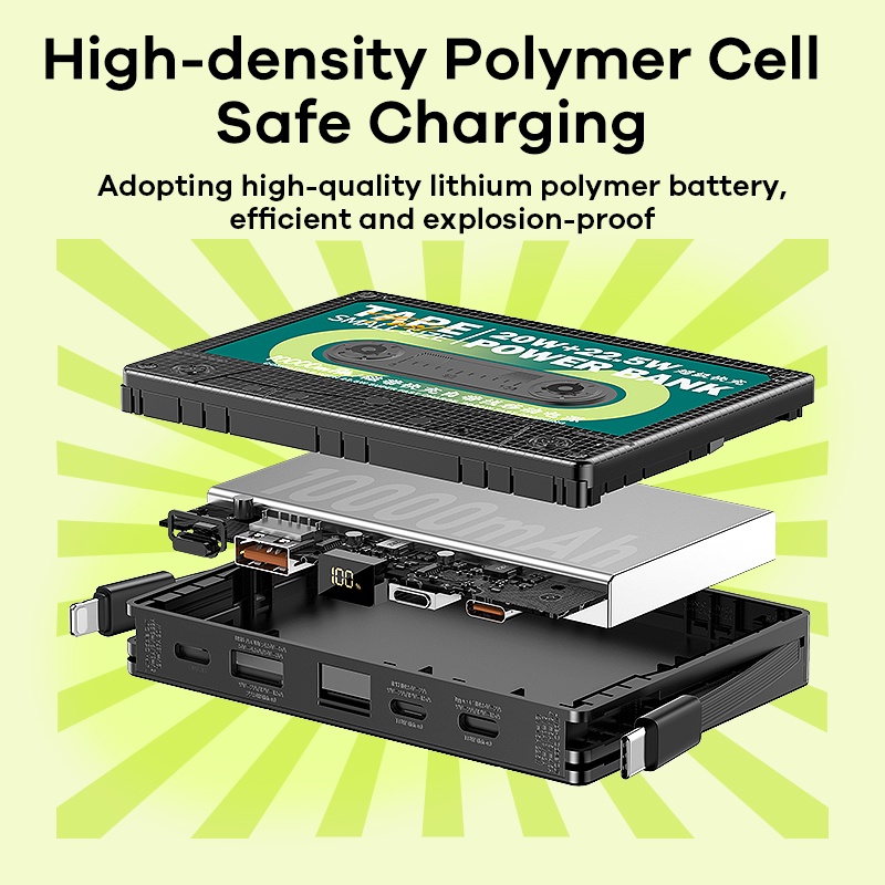 Pin Sạc Dự Phòng Remax 10000mAh QC22.5W 20W Có Màn Hình Hiển Thị Kỹ Thuật Số