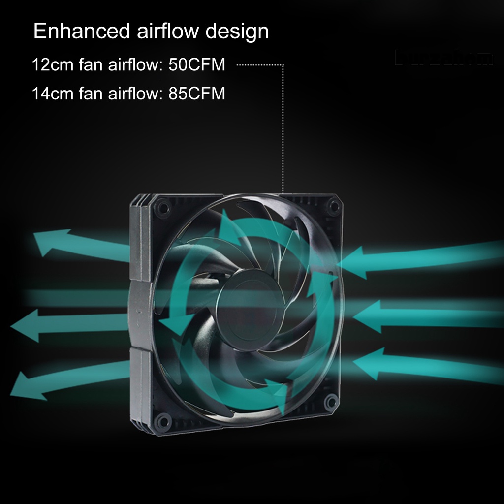 Quạt Tản Nhiệt 12 / 14cm 4Pin PWM 1500RPM Cho CPU Văn Phòng