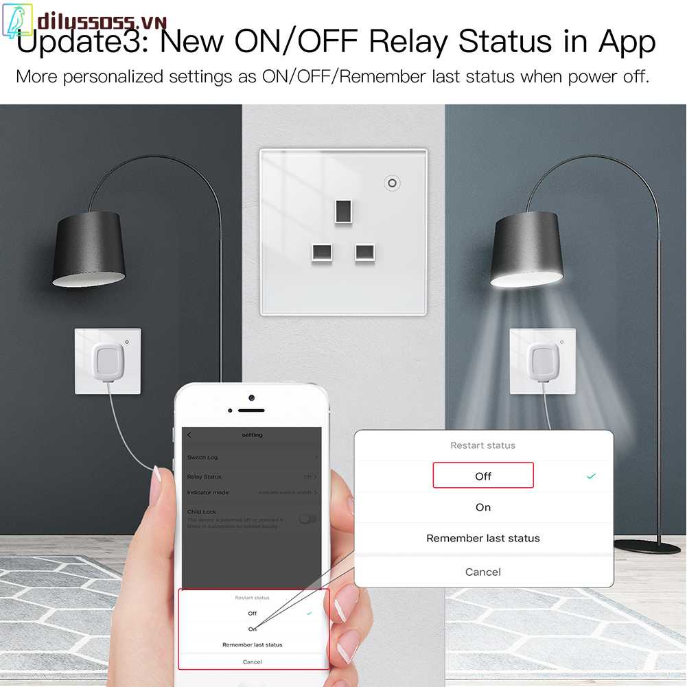 Ổ Cắm Điện Thông Minh Gắn Tường Có Thể Điều Chỉnh Tiện Dụng