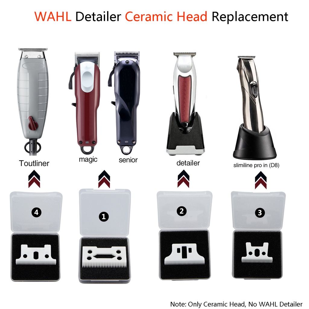 1 Lưỡi Dao Cắt Gốm Thay Thế Cho Wahl Senior