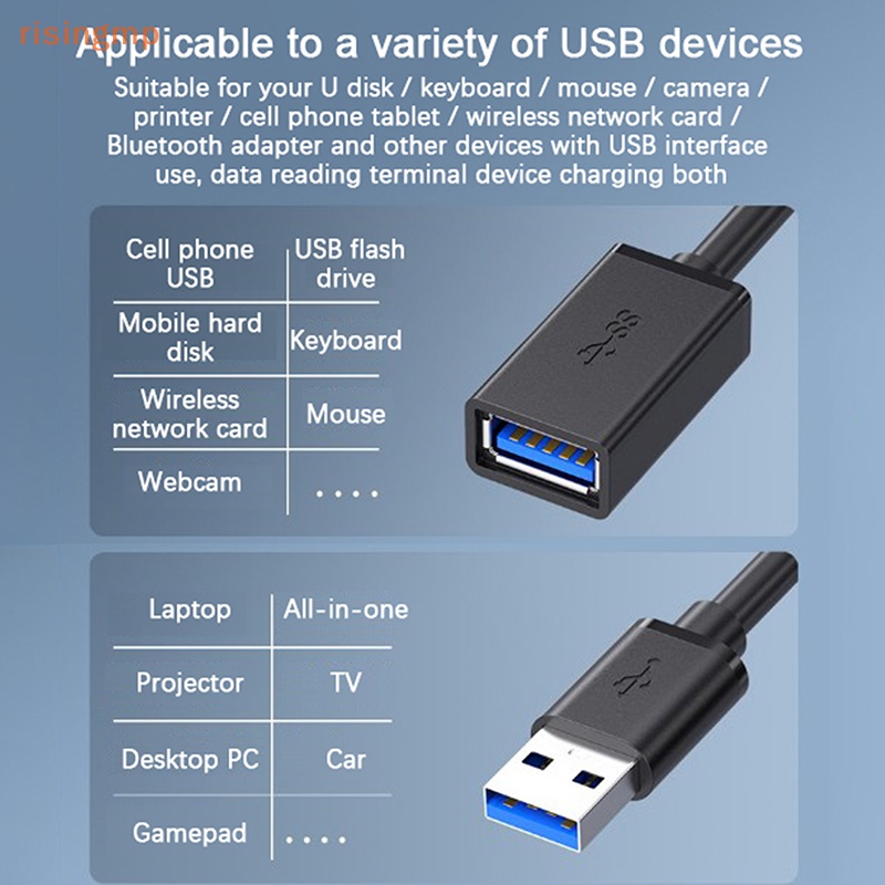 Dây Cáp Nối Dài 3.0 Cổng USB 3.0 Cho Laptop TV