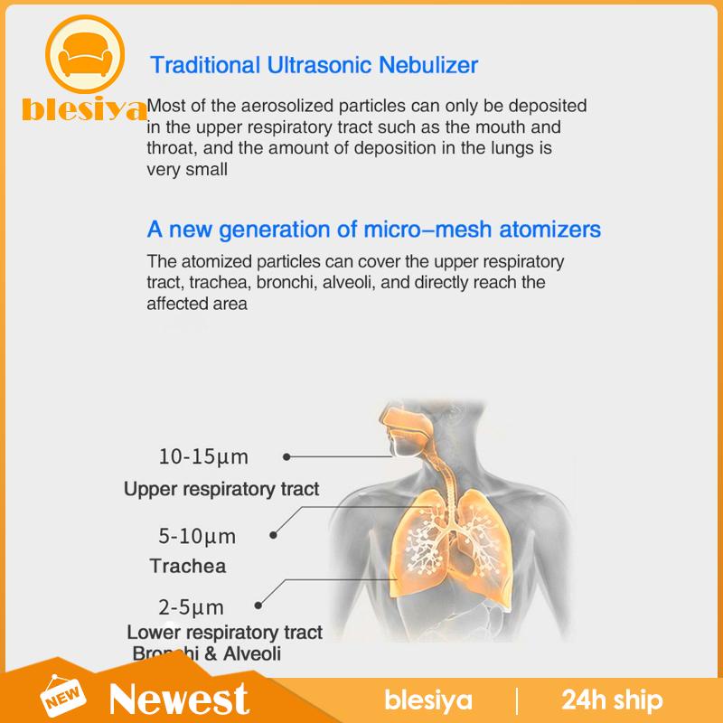 [Blesiya] Máy Gia Dụng USB Cầm Tay Cá Nhân Dùng Hàng Ngày