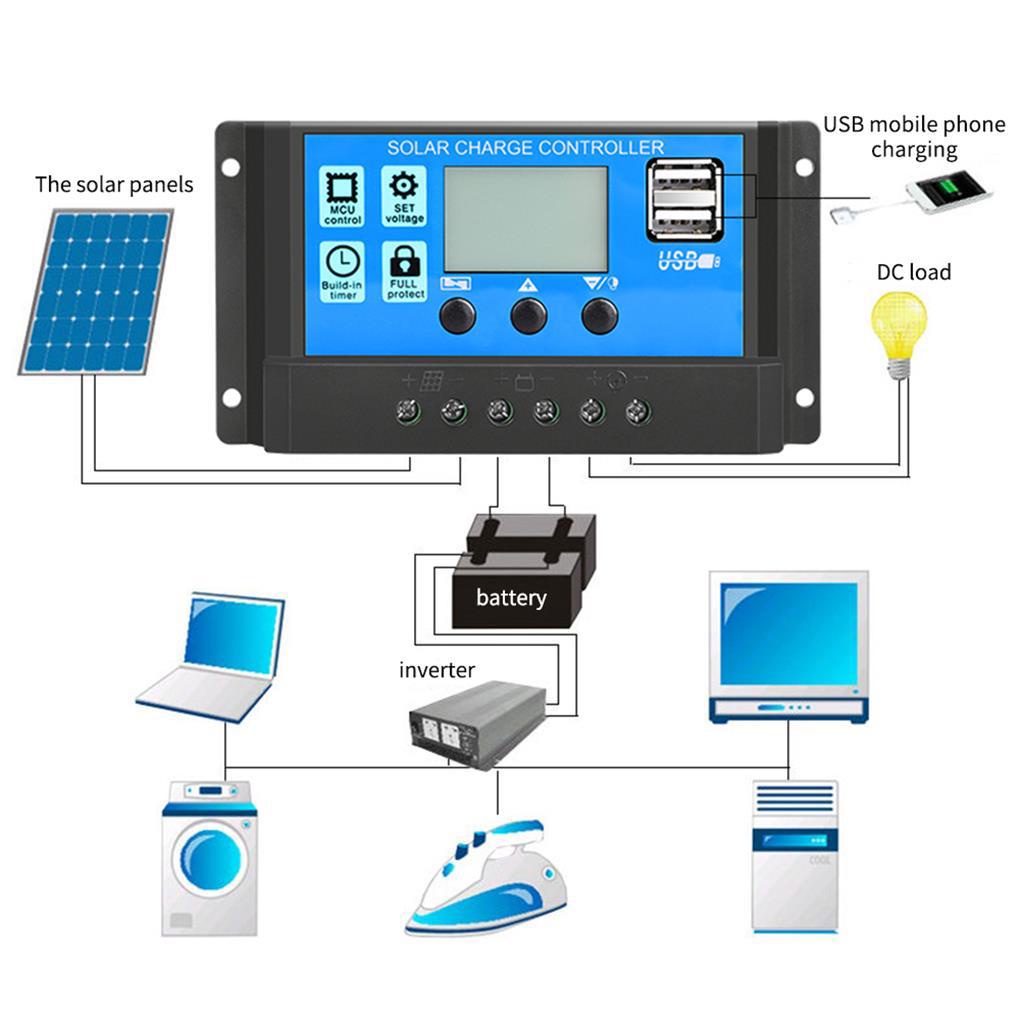 Thiết Bị Điều Khiển Sạc Năng Lượng Mặt Trời ABS Màn Hình LCD 10A