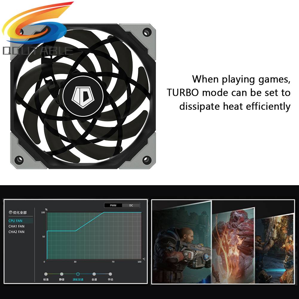 Quạt Tản Nhiệt Làm Mát 120mm Không Ồn Cho Máy Tính