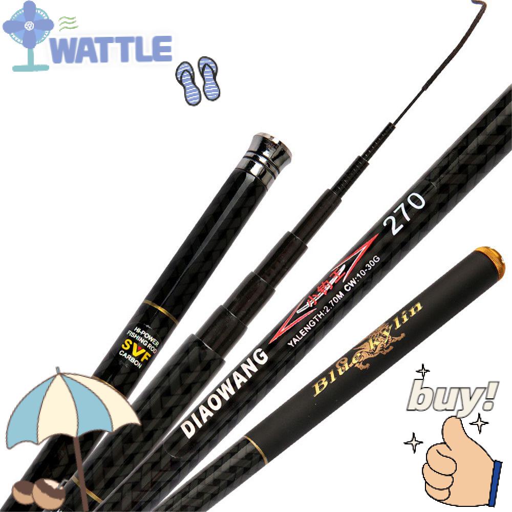 WTTLE Cần Câu Cá Mini Tiện Lợi Khi Đi Du Lịch