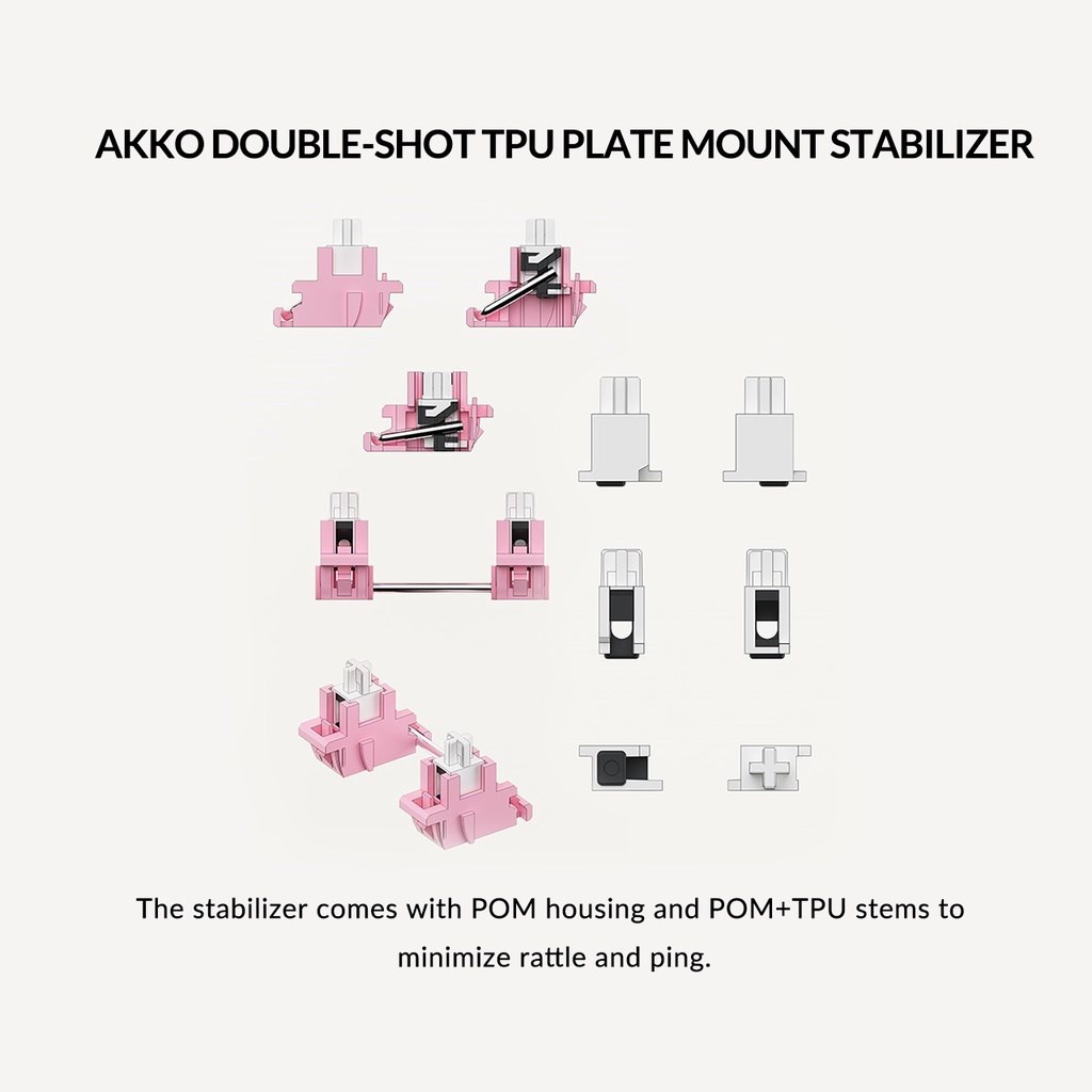 AKKO ACR Pro 75 Wired 75% Gasket Structure Customization KIT