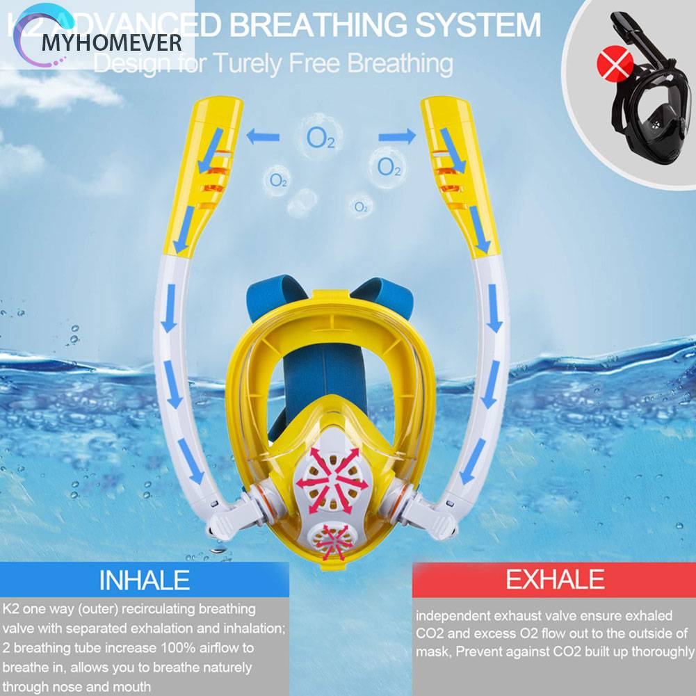 Mặt Nạ Lặn Có Kính Bơi Bảo Vệ Toàn Diện Dành Cho Trẻ Em