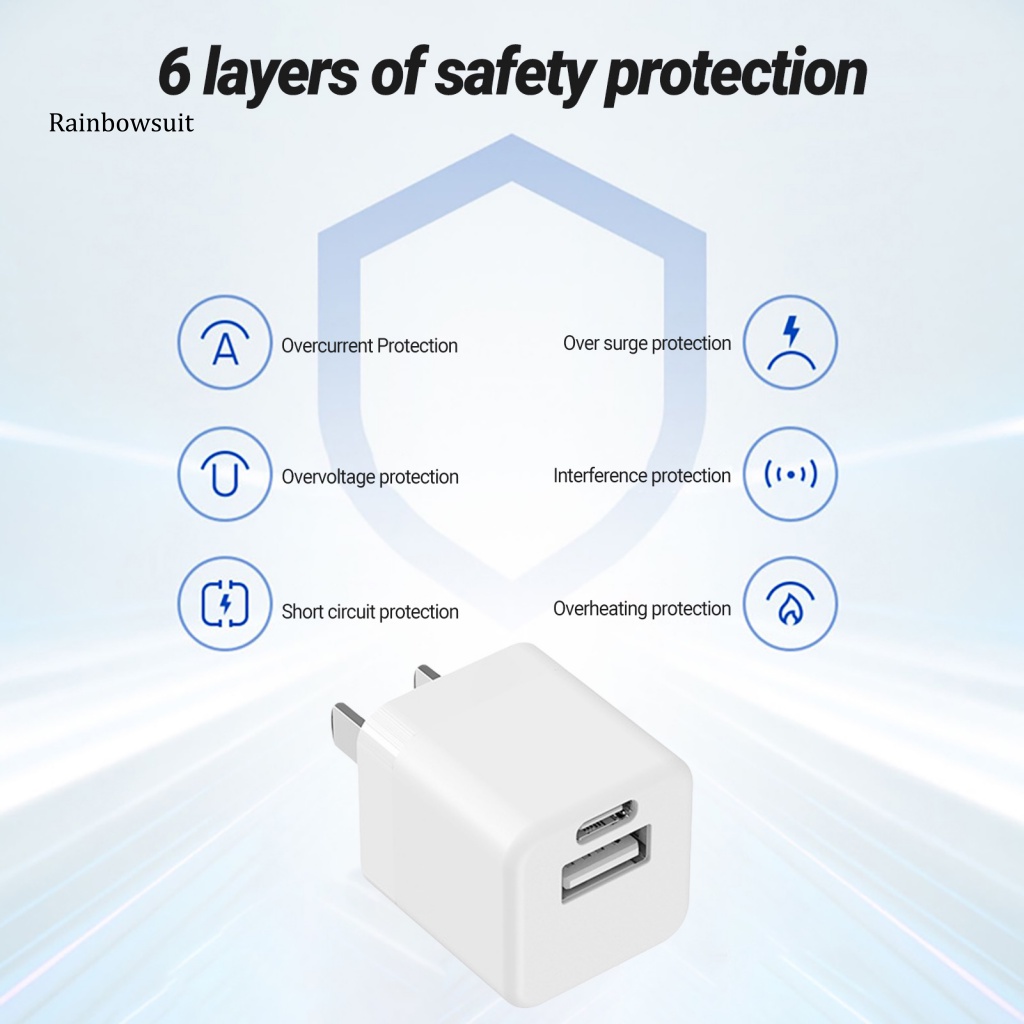 Củ Sạc USB Type-C PD20W Tản Nhiệt Hiệu Quả Tiện Dụng Khi Đi Du Lịch