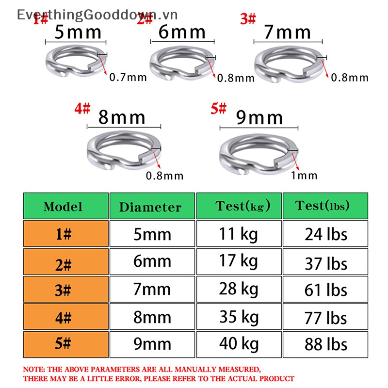 Everthinggooddown 50 Vòng Nhẫn Bằng Thép Không Gỉ Xẻ Tà Chắc Chắn Dùng Câu Cá vn