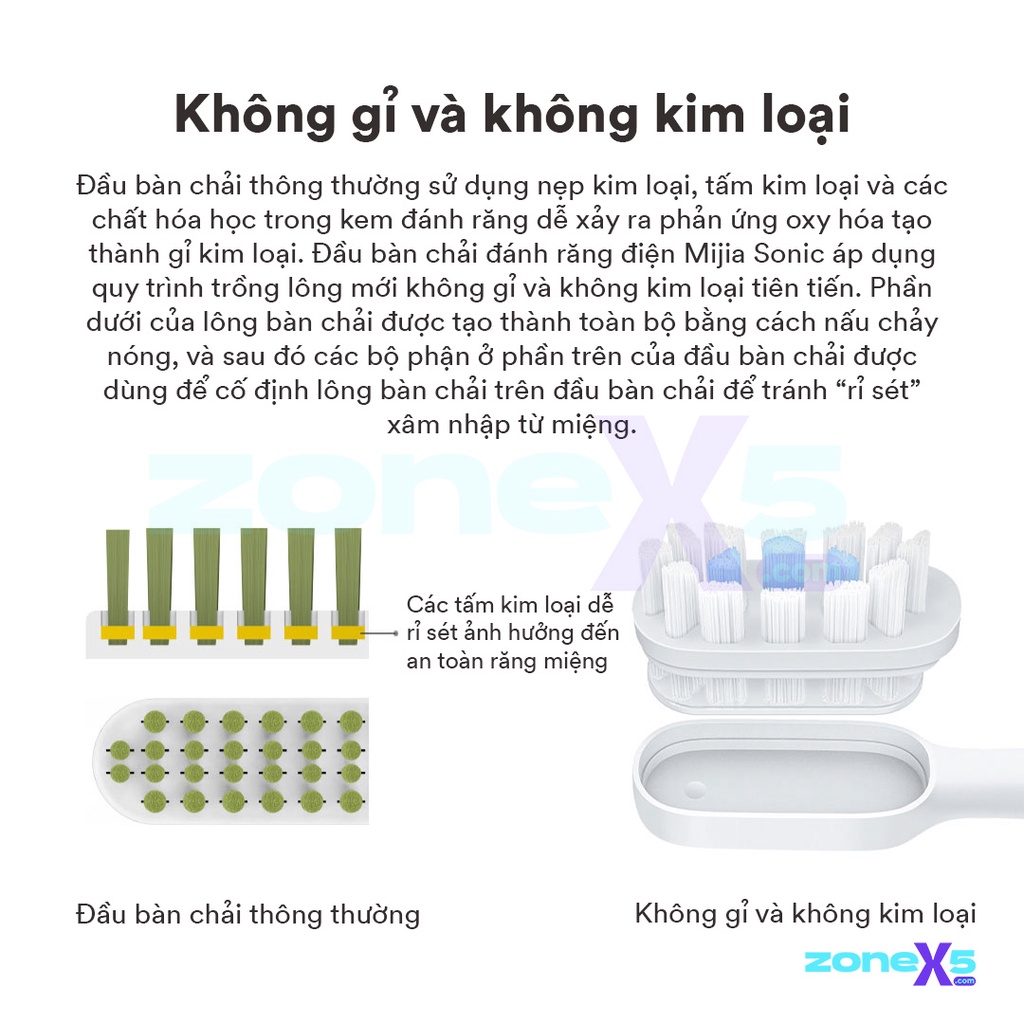 Đầu bàn chải thay thế cho bàn chải điện Xiaomi Mijia T100, T300, T200, T500 - Đầu bàn chải điện chính hãng Xiaomi