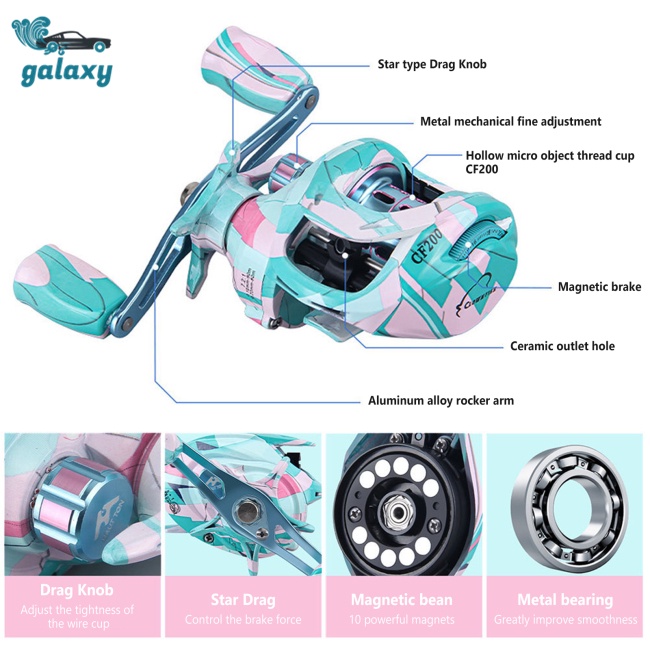 Galaxy Máy Câu Cá 7.2: 1 Tốc Độ Cao 13.2lb Max Drag 5 + 1bb