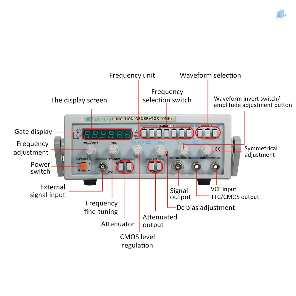 Máy Phát Tín Hiệu Kỹ Thuật Số Đa Năng LW-1643 0.1Hz-10MHz AC 220V