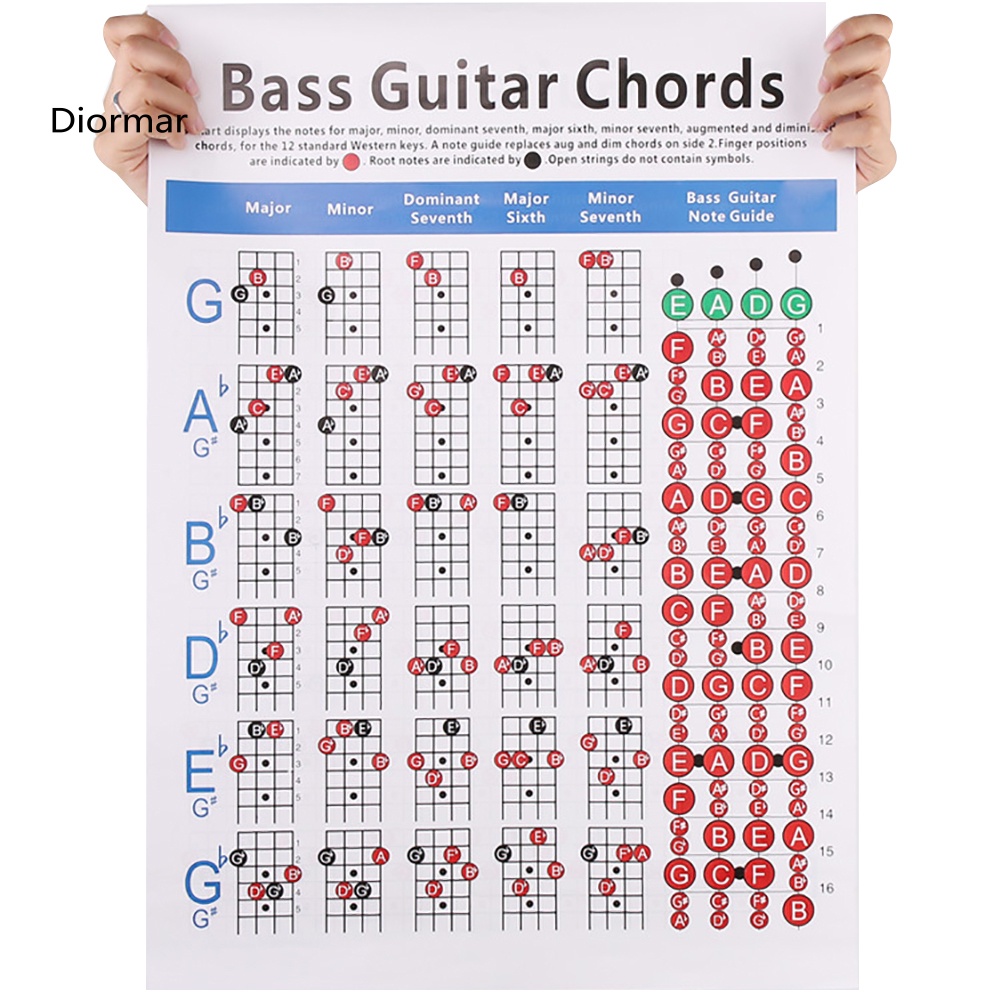 Bảng Gỗ 4 Dây Luyện Tập Nhạc Cụ Guitar Điện