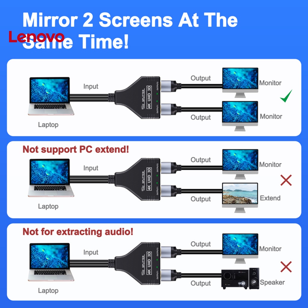 Bộ Chuyển Đổi Video Hướng Dương Với Nguồn USB 1080P HD-Compatible Video Adapter 1 Đầu Vào 2 HDMI Cho TV Laptop Pro